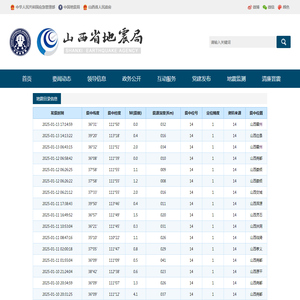 地震目录